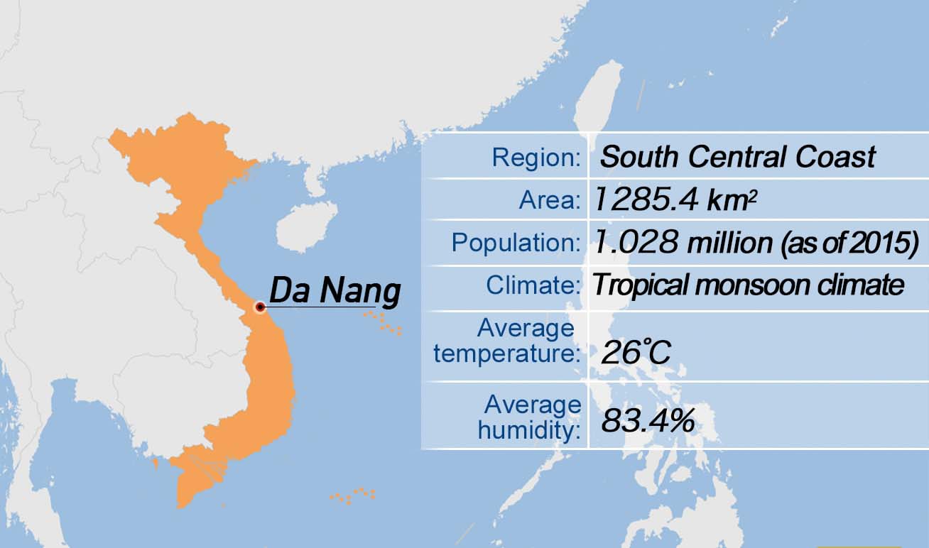 Introduction to Danang Geographical Location